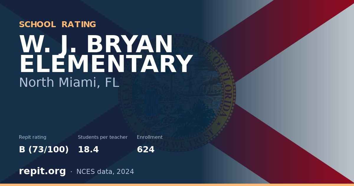 W. J. BRYAN ELEMENTARY, North Miami, FL — Repit school rating B (73/100)