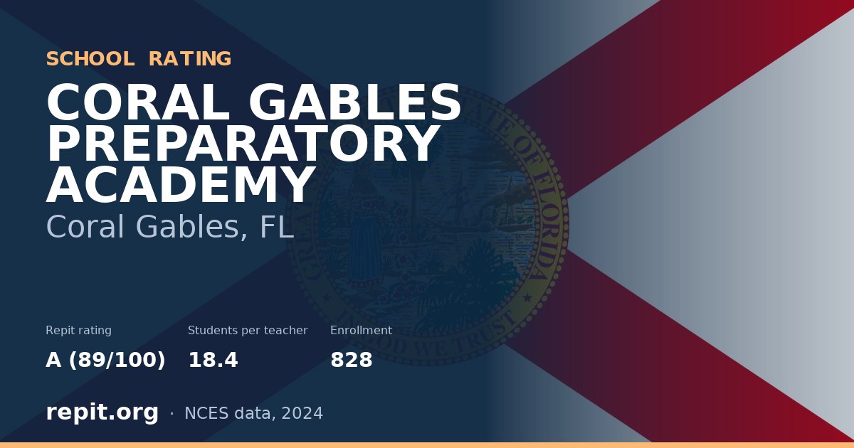 CORAL GABLES PREPARATORY ACADEMY, Coral Gables, FL — Repit school rating A (89/100)