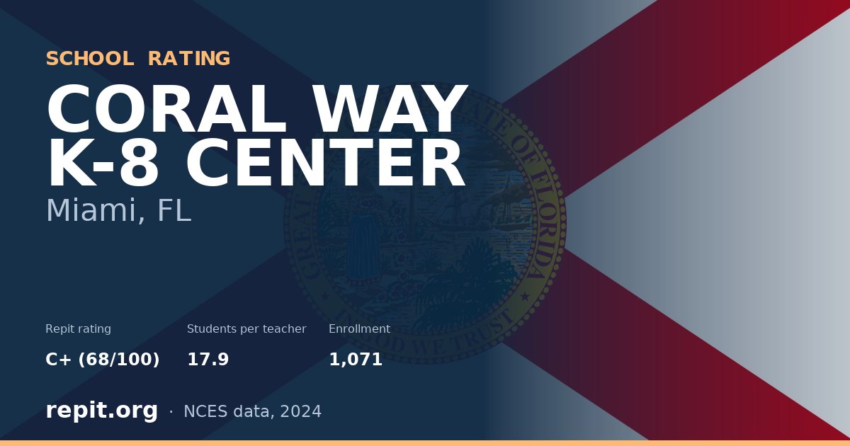 CORAL WAY K-8 CENTER, Miami, FL — Repit school rating C+ (68/100)