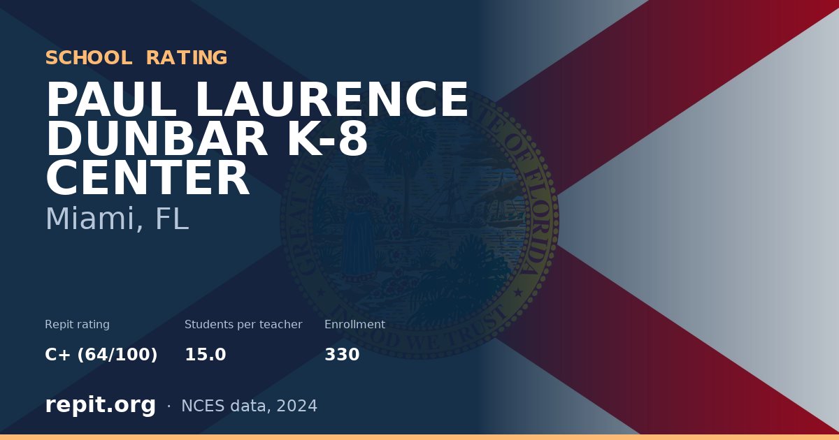 PAUL LAURENCE DUNBAR K-8 CENTER, Miami, FL — Repit school rating C+ (64/100)