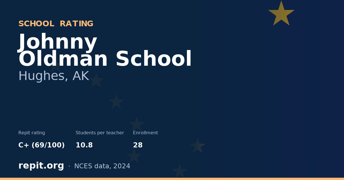 Johnny Oldman School, Hughes, AK — Repit school rating C+ (69/100)