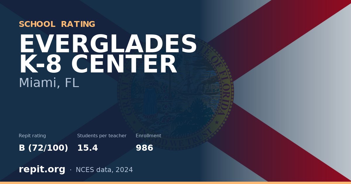 EVERGLADES K-8 CENTER, Miami, FL — Repit school rating B (72/100)