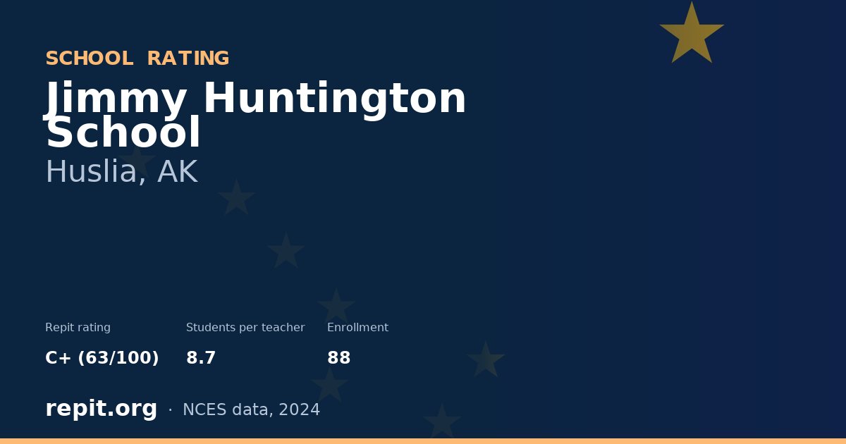 Jimmy Huntington School, Huslia, AK — Repit school rating C+ (63/100)