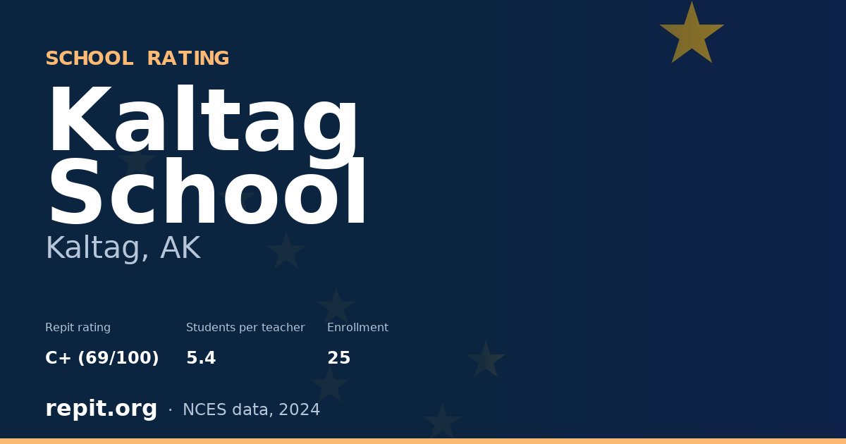 Kaltag School, Kaltag, AK — Repit school rating C+ (69/100)