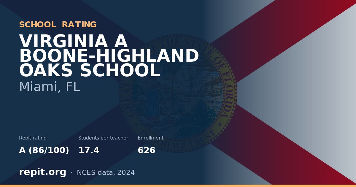 VIRGINIA A BOONE-HIGHLAND OAKS SCHOOL, Miami, FL — Repit school rating A (86/100)