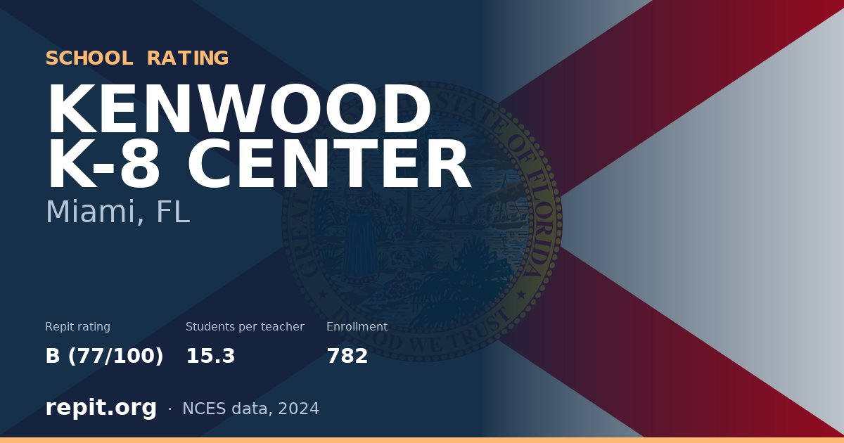 KENWOOD K-8 CENTER, Miami, FL — Repit school rating B (77/100)