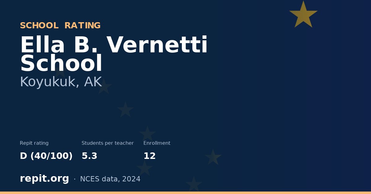 Ella B. Vernetti School, Koyukuk, AK — Repit school rating D (40/100)