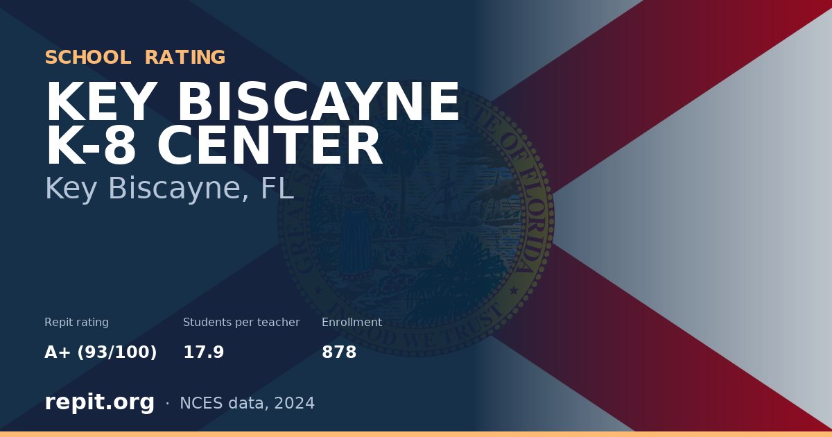 KEY BISCAYNE K-8 CENTER, Key Biscayne, FL — Repit school rating A+ (93/100)