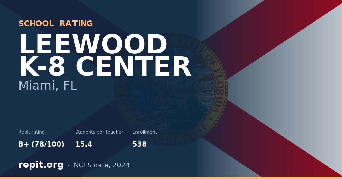 LEEWOOD K-8 CENTER, Miami, FL — Repit school rating B+ (78/100)