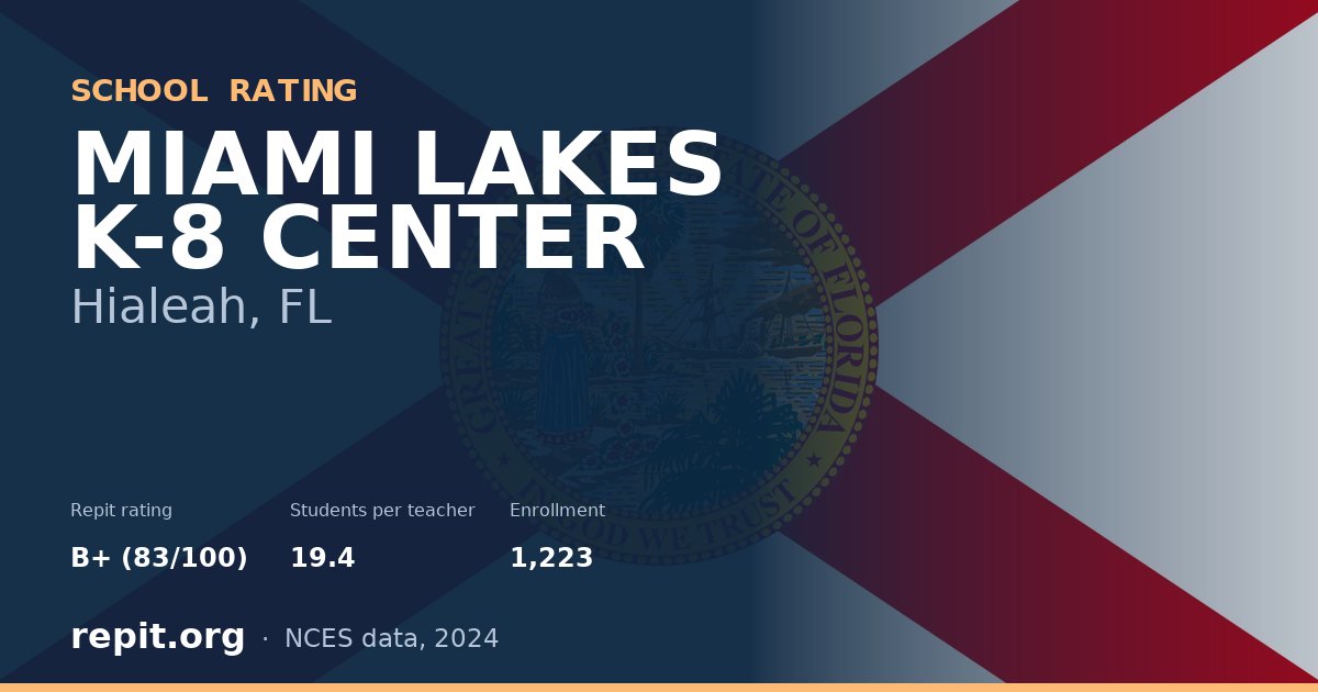 MIAMI LAKES K-8 CENTER, Hialeah, FL — Repit school rating B+ (83/100)