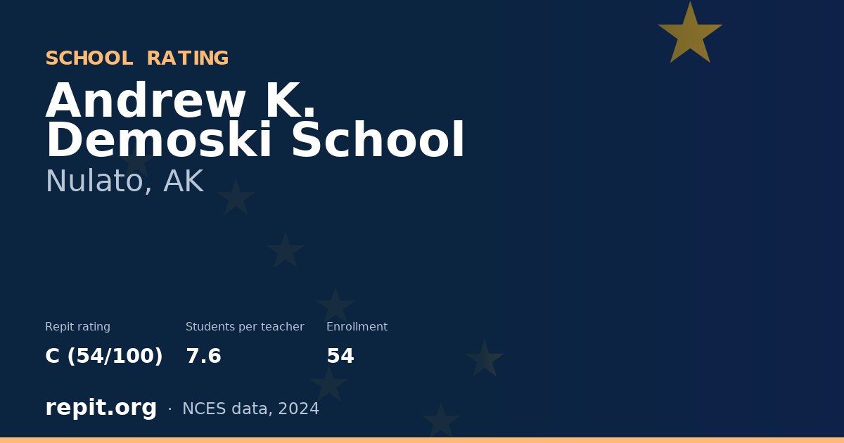 Andrew K. Demoski School, Nulato, AK — Repit school rating C (54/100)