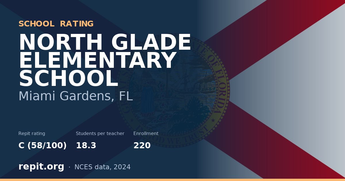 NORTH GLADE ELEMENTARY SCHOOL, Miami Gardens, FL — Repit school rating C (58/100)