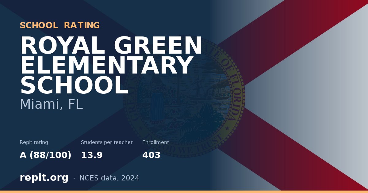 ROYAL GREEN ELEMENTARY SCHOOL, Miami, FL — Repit school rating A (88/100)
