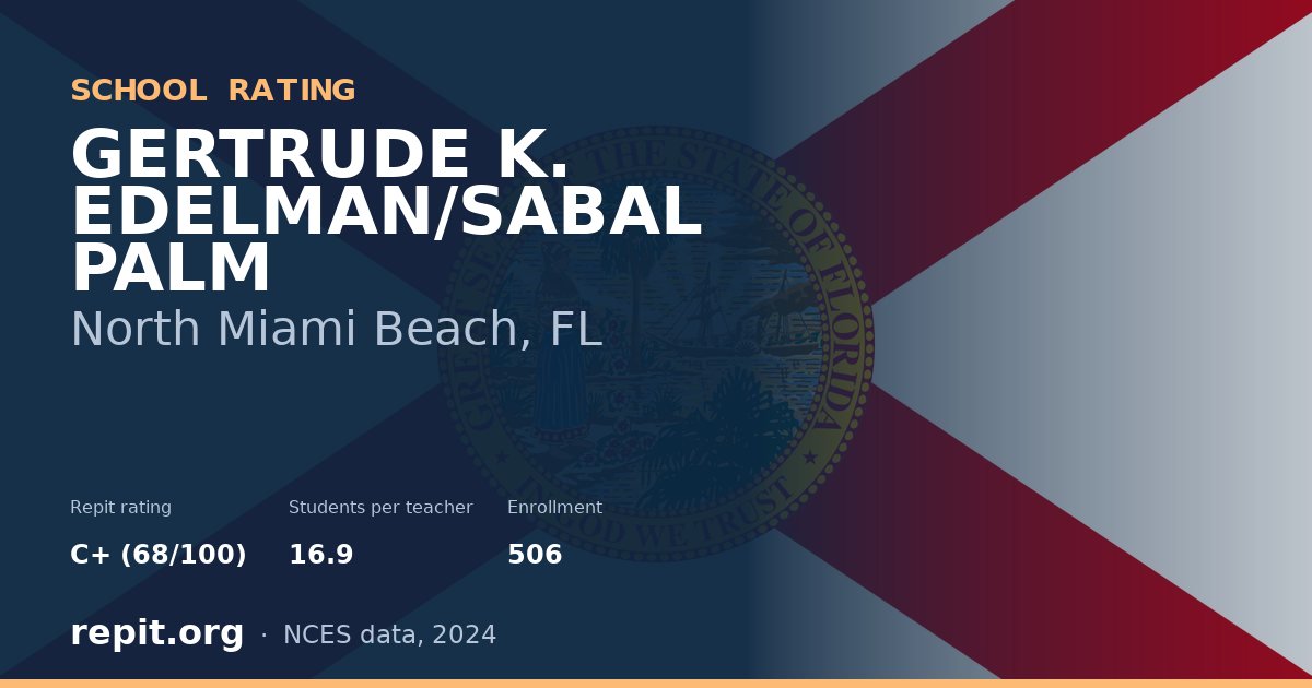 GERTRUDE K. EDELMAN/SABAL PALM, North Miami Beach, FL — Repit school rating C+ (68/100)