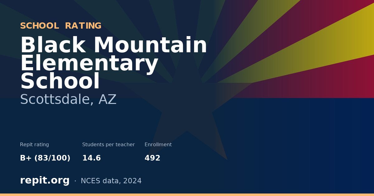 Black Mountain Elementary School, Scottsdale, AZ — Repit school rating B+ (83/100)