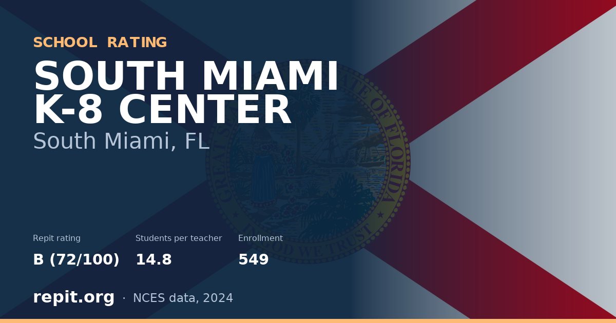 SOUTH MIAMI K-8 CENTER, South Miami, FL — Repit school rating B (72/100)