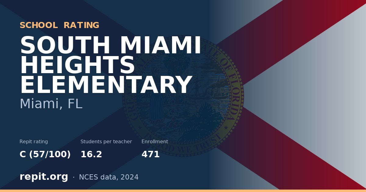 SOUTH MIAMI HEIGHTS ELEMENTARY, Miami, FL — Repit school rating C (57/100)