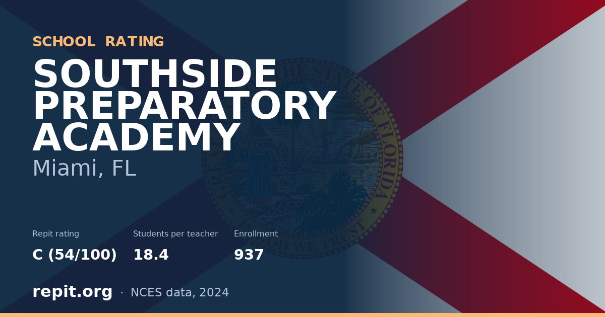 SOUTHSIDE PREPARATORY ACADEMY, Miami, FL — Repit school rating C (54/100)