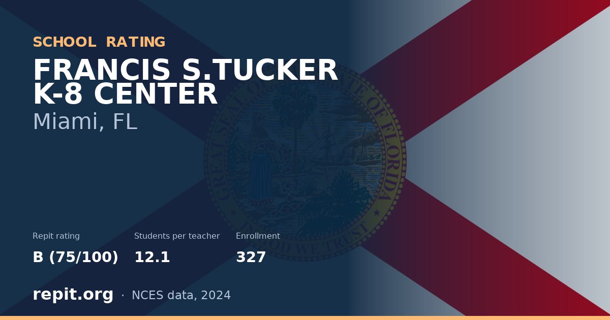 FRANCIS S.TUCKER K-8 CENTER, Miami, FL — Repit school rating B (75/100)