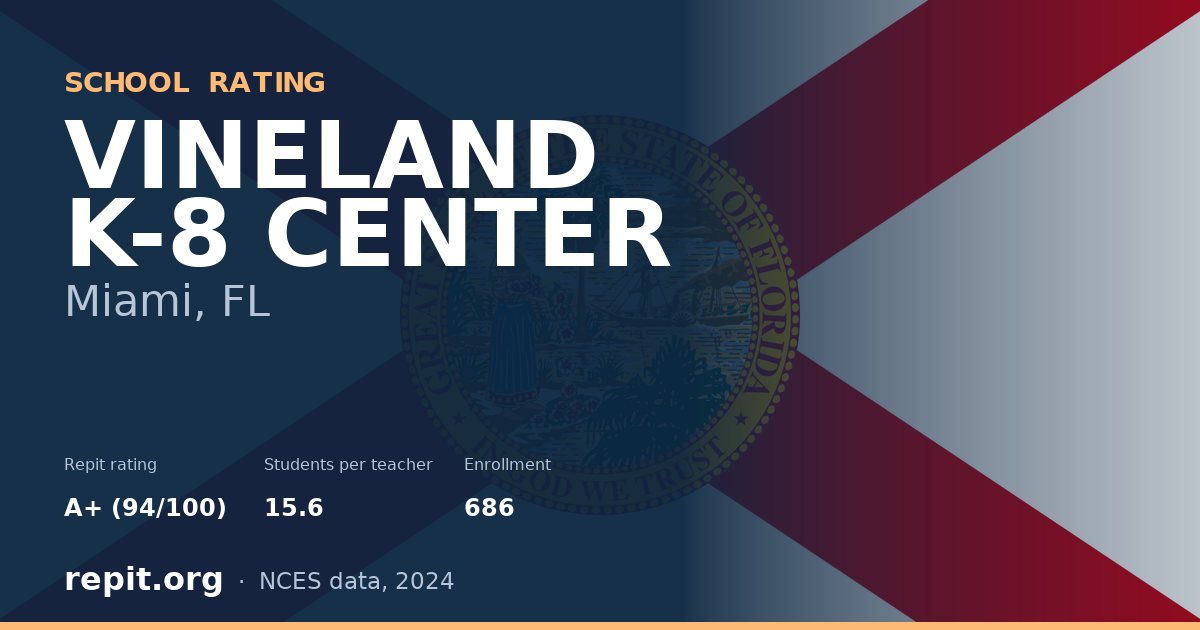 VINELAND K-8 CENTER, Miami, FL — Repit school rating A+ (94/100)