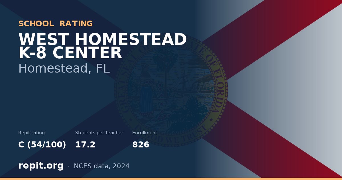 WEST HOMESTEAD K-8 CENTER, Homestead, FL — Repit school rating C (54/100)