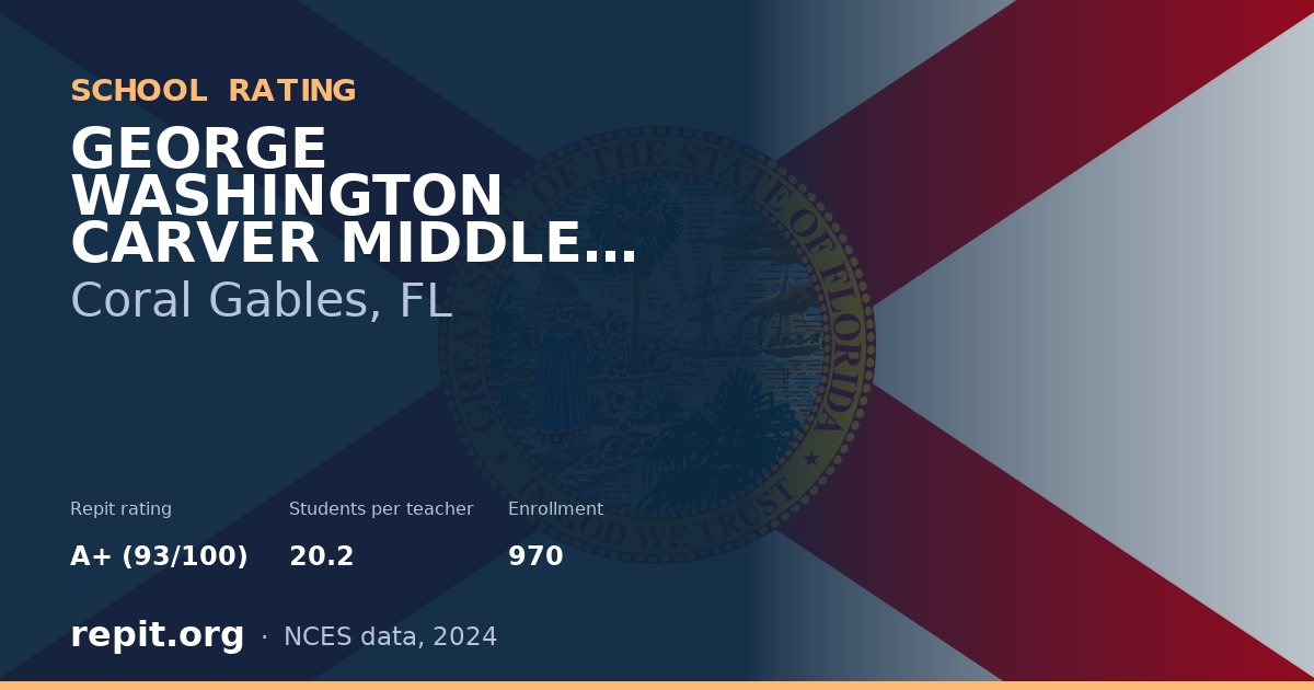GEORGE WASHINGTON CARVER MIDDLE SCHOOL, Coral Gables, FL — Repit school rating A+ (93/100)