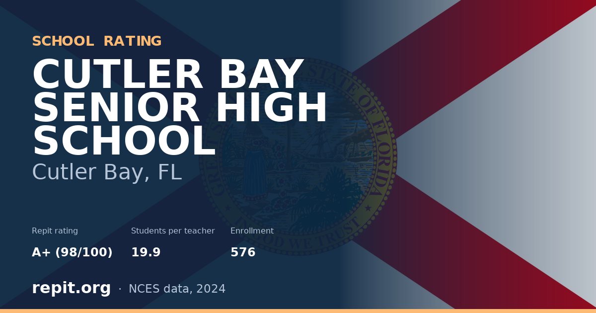 CUTLER BAY SENIOR HIGH SCHOOL, Cutler Bay, FL — Repit school rating A+ (98/100)
