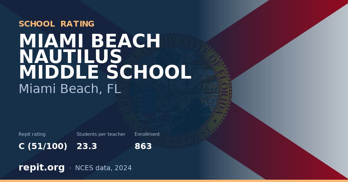MIAMI BEACH NAUTILUS MIDDLE SCHOOL, Miami Beach, FL — Repit school rating C (51/100)