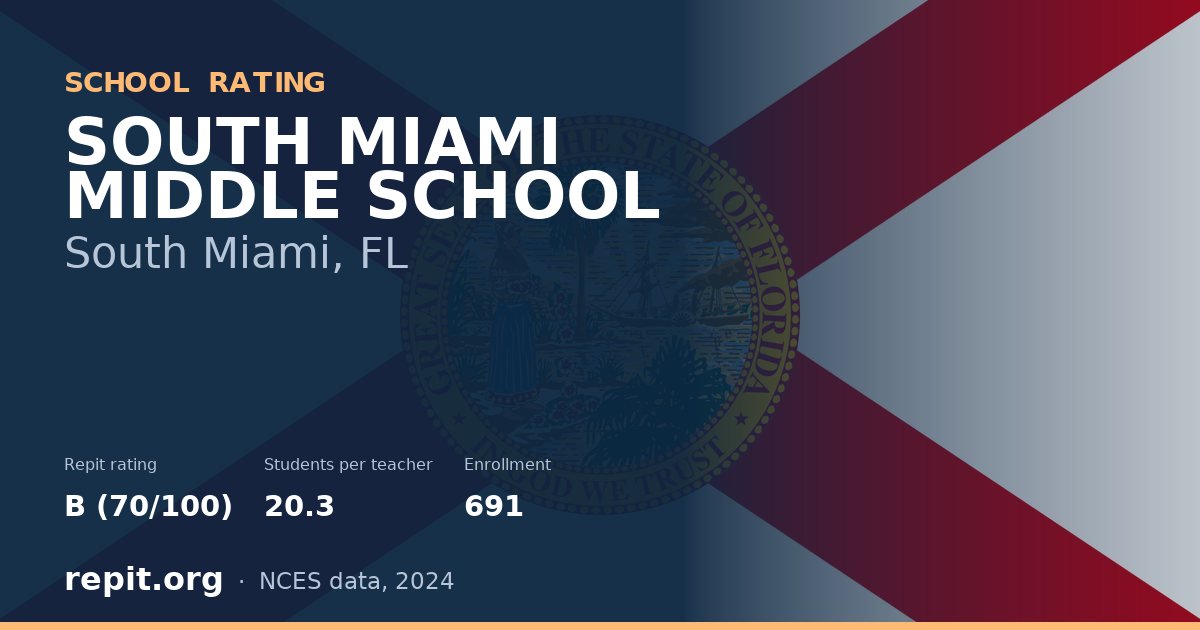 SOUTH MIAMI MIDDLE SCHOOL, South Miami, FL — Repit school rating B (70/100)