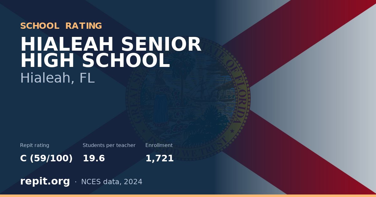 HIALEAH SENIOR HIGH SCHOOL, Hialeah, FL — Repit school rating C (59/100)