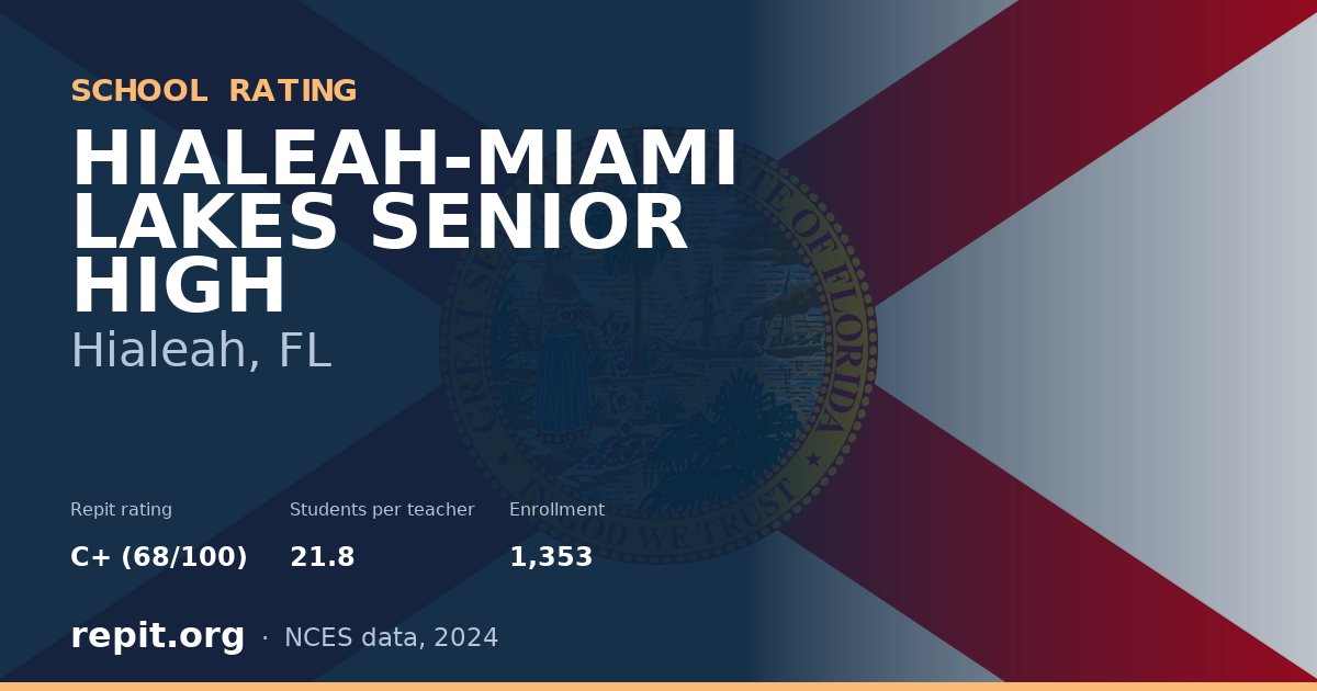 HIALEAH-MIAMI LAKES SENIOR HIGH, Hialeah, FL — Repit school rating C+ (68/100)