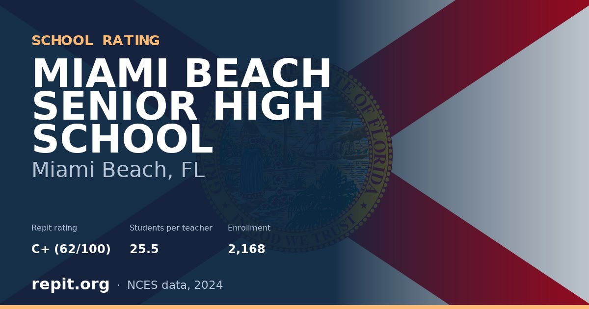 MIAMI BEACH SENIOR HIGH SCHOOL, Miami Beach, FL — Repit school rating C+ (62/100)