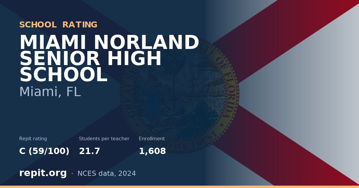 MIAMI NORLAND SENIOR HIGH SCHOOL, Miami, FL — Repit school rating C (59/100)