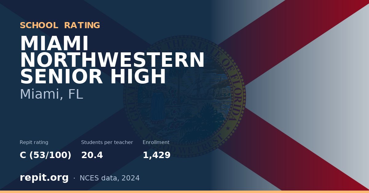 MIAMI NORTHWESTERN SENIOR HIGH, Miami, FL — Repit school rating C (53/100)