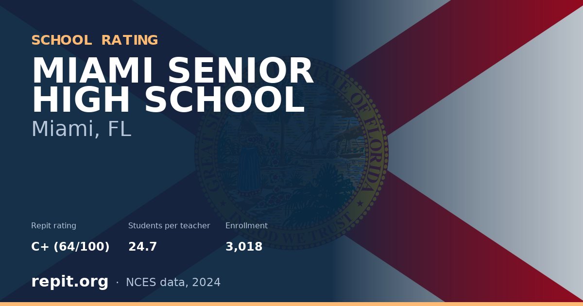 MIAMI SENIOR HIGH SCHOOL, Miami, FL — Repit school rating C+ (64/100)