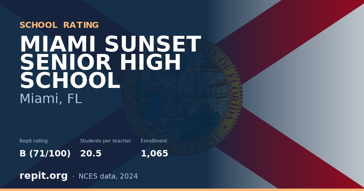 MIAMI SUNSET SENIOR HIGH SCHOOL, Miami, FL — Repit school rating B (71/100)