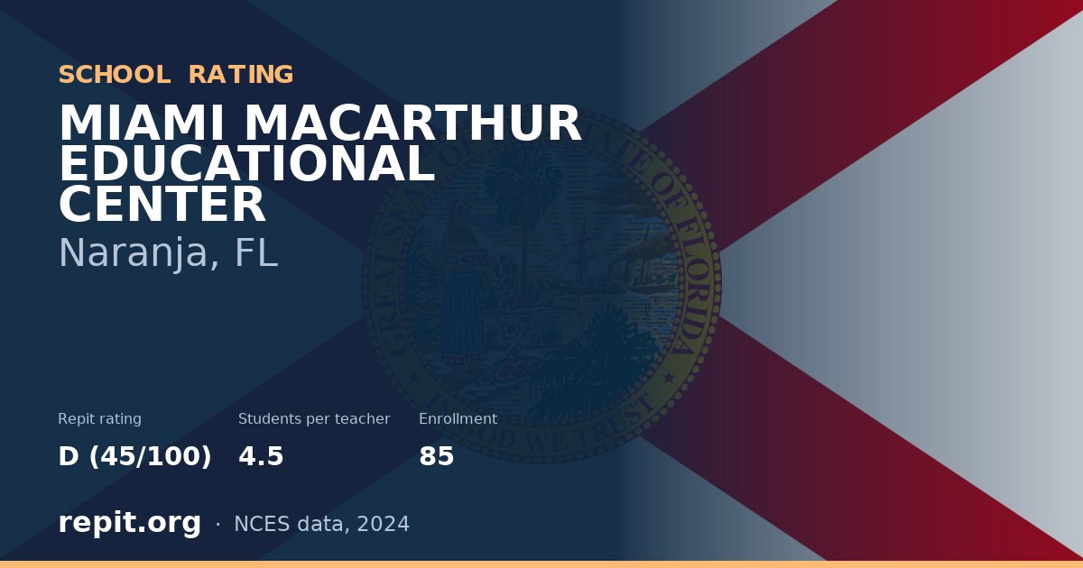 MIAMI MACARTHUR EDUCATIONAL CENTER, Naranja, FL — Repit school rating D (45/100)