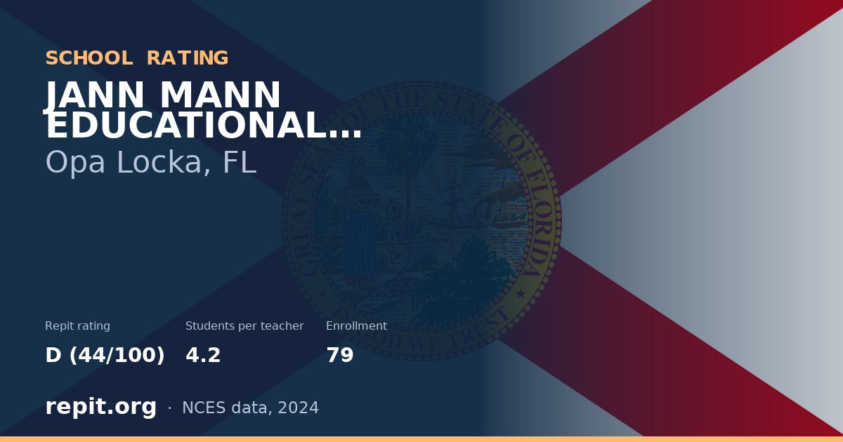 JANN MANN EDUCATIONAL CENTER, Opa Locka, FL — Repit school rating D (44/100)