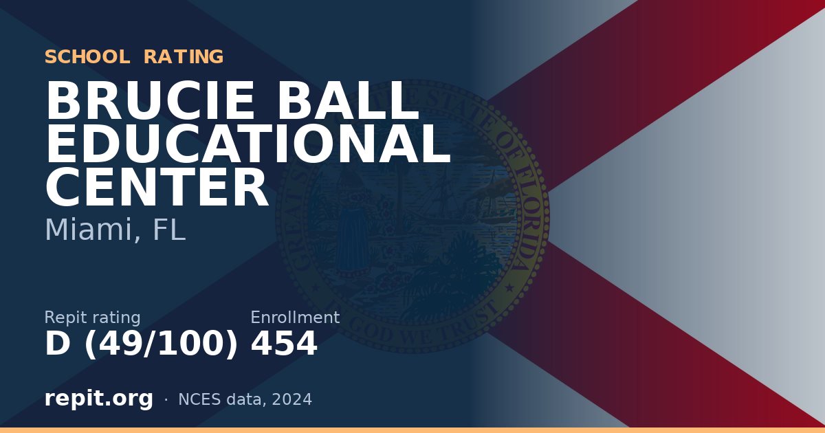 BRUCIE BALL EDUCATIONAL CENTER, Miami, FL — Repit school rating D (49/100)