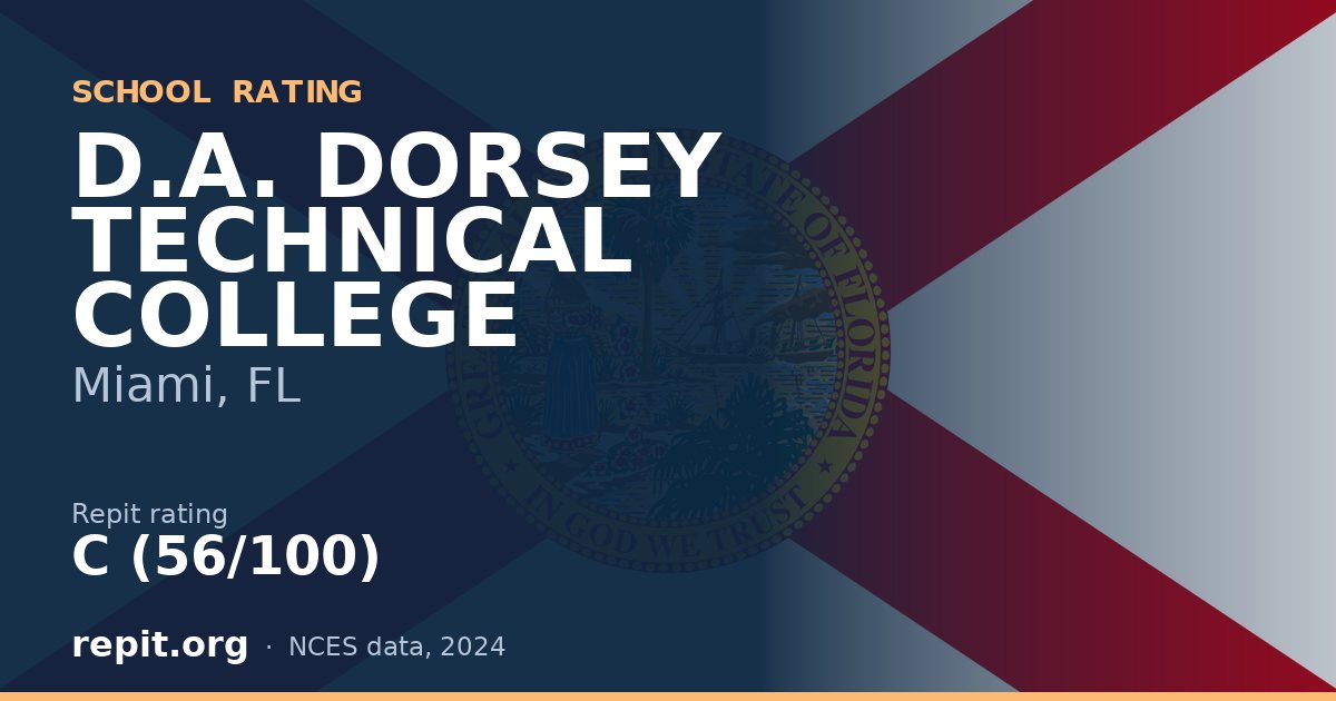 D.A. DORSEY TECHNICAL COLLEGE, Miami, FL — Repit school rating C (56/100)