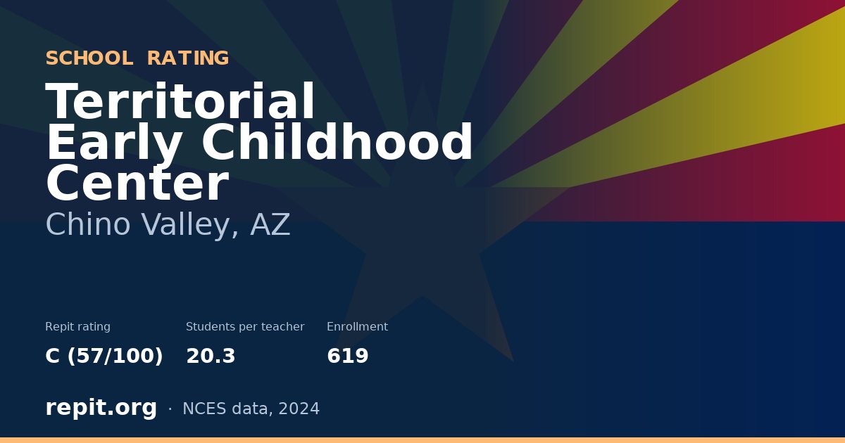 Territorial Early Childhood Center, Chino Valley, AZ — Repit school rating C (57/100)