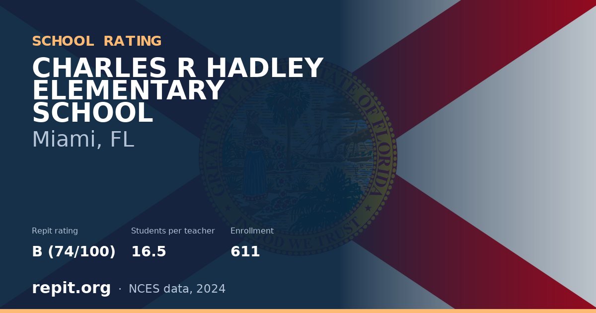 CHARLES R HADLEY ELEMENTARY SCHOOL, Miami, FL — Repit school rating B (74/100)