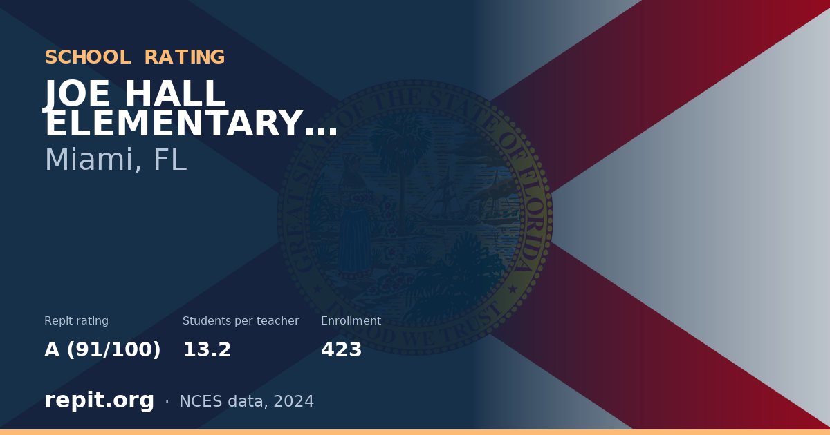JOE HALL ELEMENTARY SCHOOL, Miami, FL — Repit school rating A (91/100)