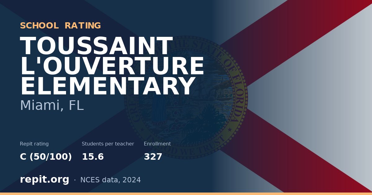 TOUSSAINT L'OUVERTURE ELEMENTARY, Miami, FL — Repit school rating C (50/100)