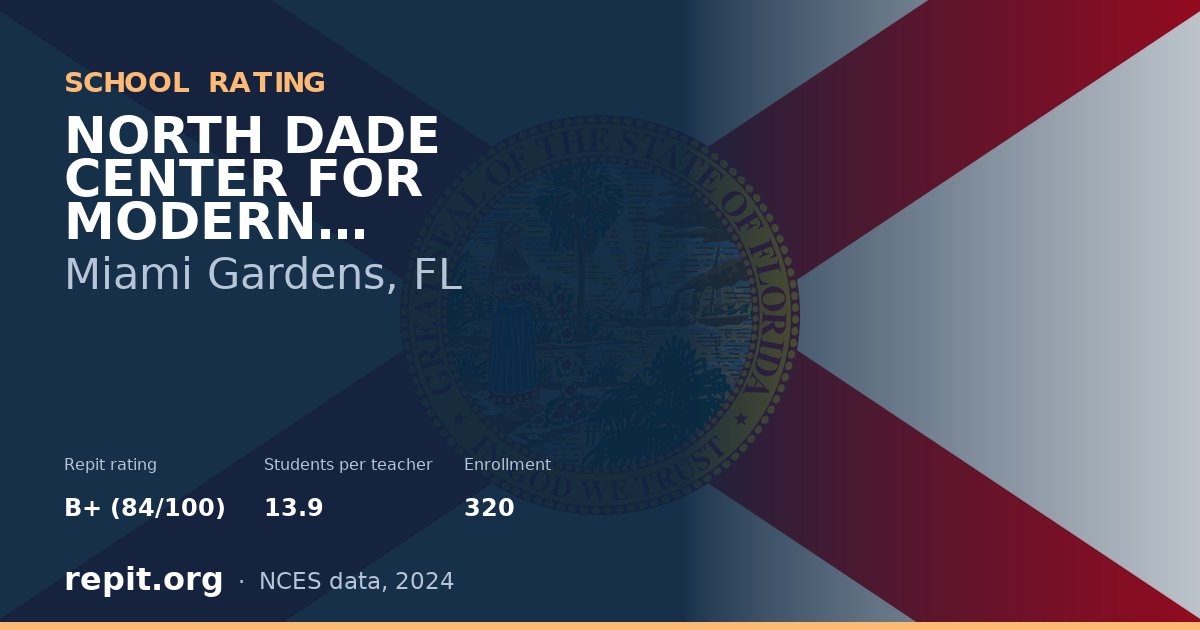 NORTH DADE CENTER FOR MODERN LANGUAGES, Miami Gardens, FL — Repit school rating B+ (84/100)