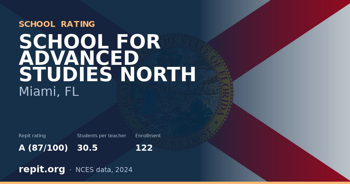 SCHOOL FOR ADVANCED STUDIES NORTH, Miami, FL — Repit school rating A (87/100)