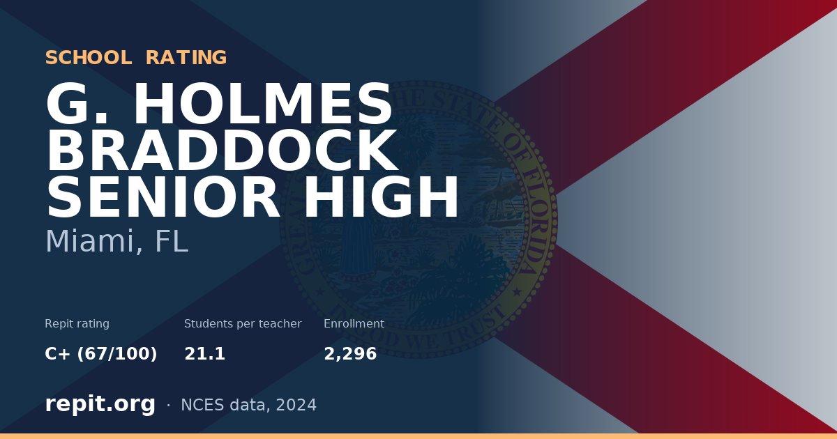 G. HOLMES BRADDOCK SENIOR HIGH, Miami, FL — Repit school rating C+ (67/100)