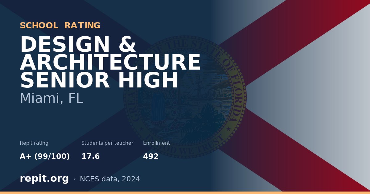 DESIGN & ARCHITECTURE SENIOR HIGH, Miami, FL — Repit school rating A+ (99/100)