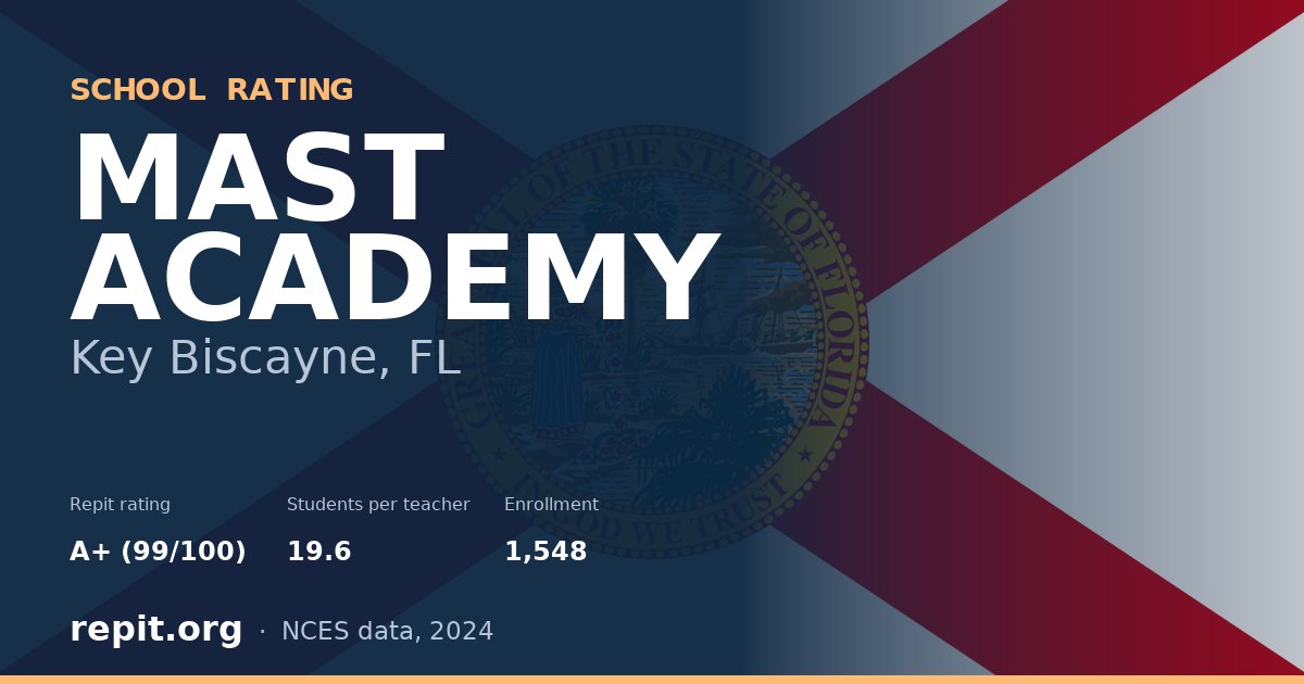 MAST ACADEMY, Key Biscayne, FL — Repit school rating A+ (99/100)