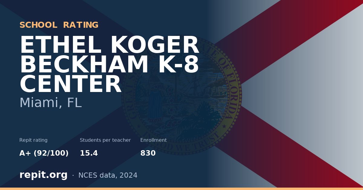 ETHEL KOGER BECKHAM K-8 CENTER, Miami, FL — Repit school rating A+ (92/100)